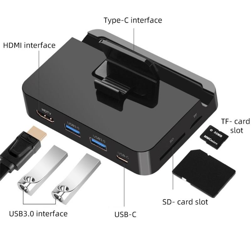 

2021 Usb 3.1 Type-c Usb-c Dock Station For 2 2xusb 3.0 Card Reader Adapter Pd Computer Support Card Reader