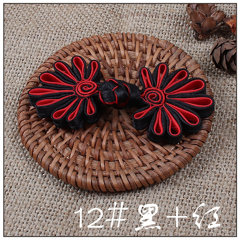 

05 test Fabric and Sewing Transparent color rich storage bag key button