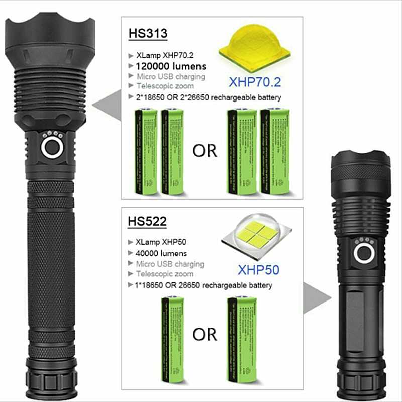 

Pcs Rechargeable LED Pocketman XHP70.2 Torch 18650 Battery Outdoor Camping Powerful Flashlights Torches