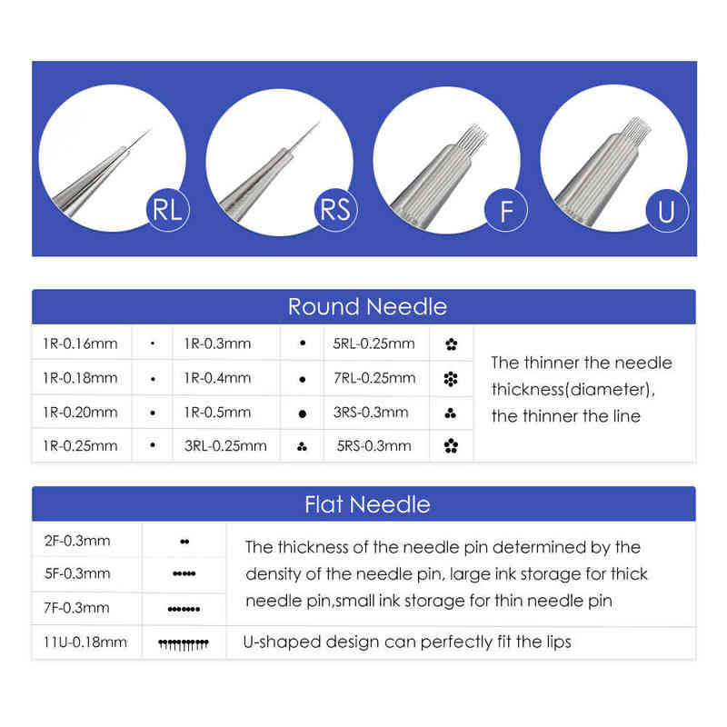 

20PCS Universal Tattoo Needle Permanent Makeup Cartridge s For Machine Rotary Pen Eyebrow Nano 1R016mm 220209
