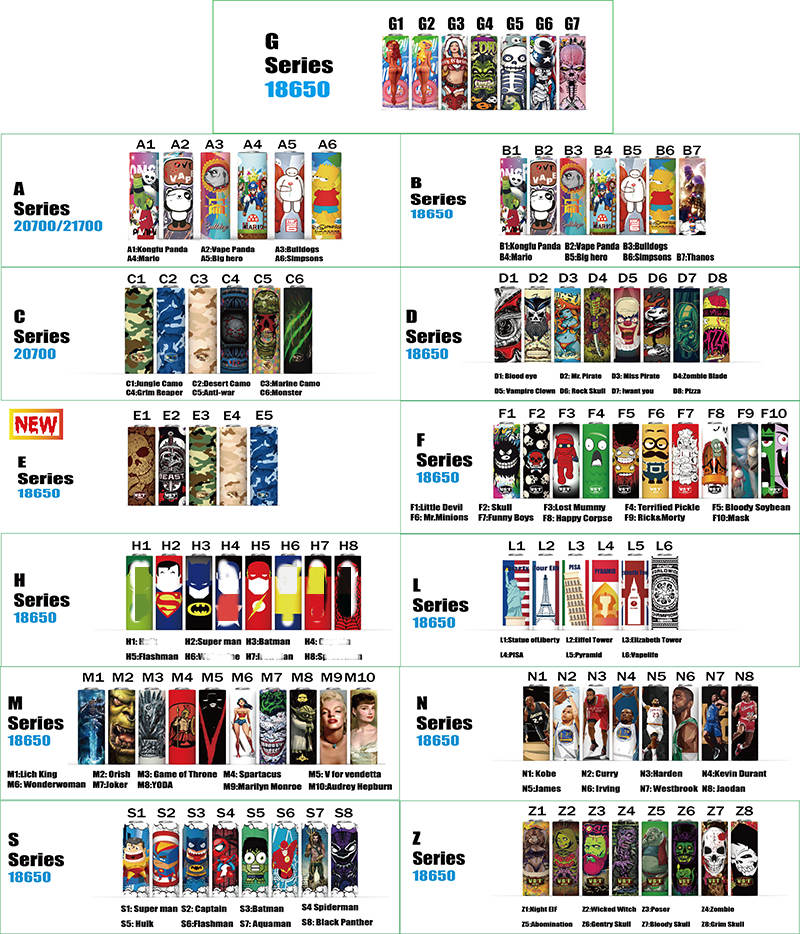 

97 Types Battery Wraps Vaper Skin Wrapper Series 18650 20700 21700 PVC Stickers Heat For Batteries
