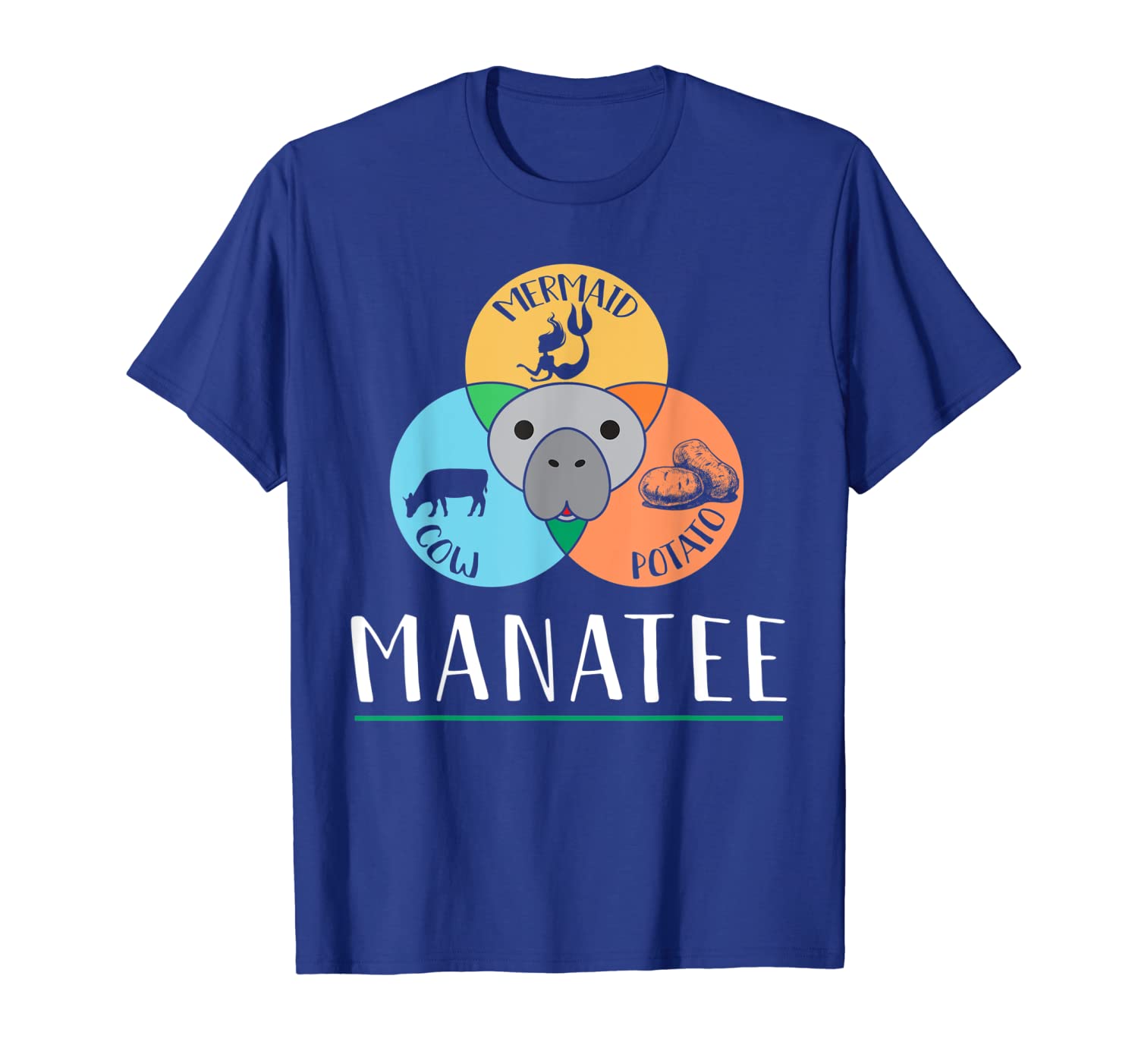 

funny internet meme manatee t-shirt, White;black