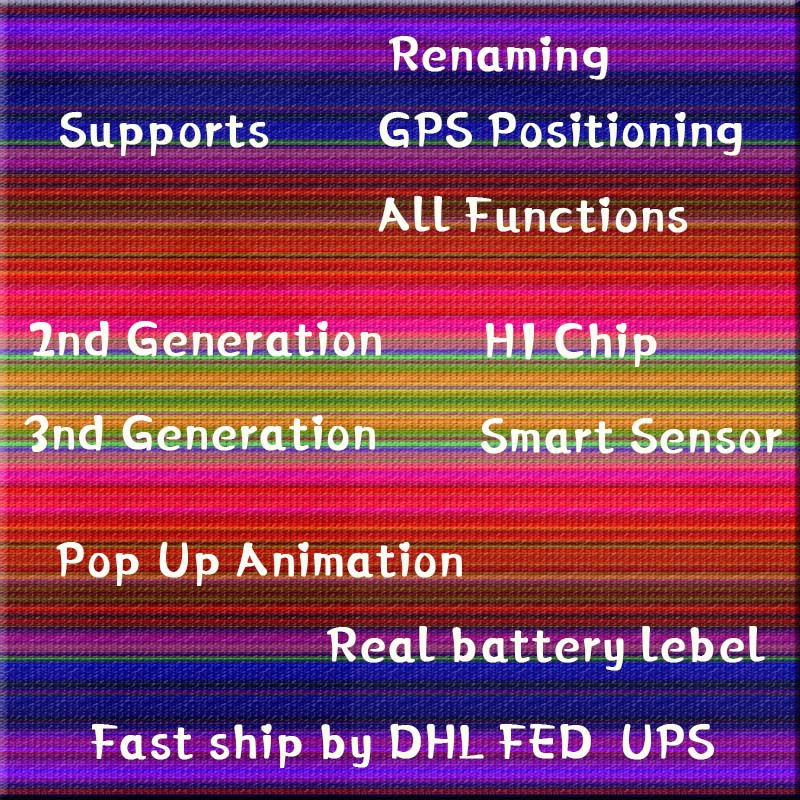 

Top quality Air Pro GPS Rename AP2 AP3 Wireless Bluetooth Earbuds Chip Wireless Charging Case Optical In-Ear Detection Pods PK Air 3 Pr