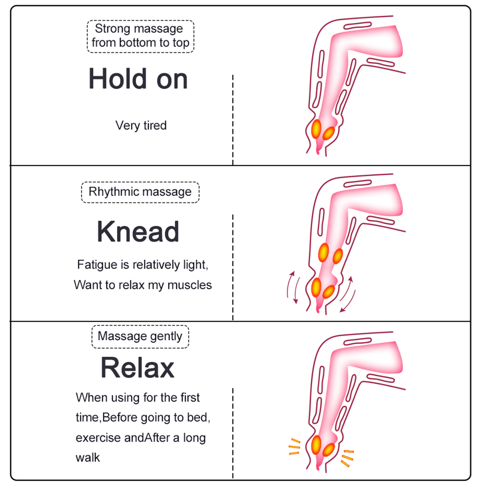

Leg Massager for Feet Calves Full Legs Circulation &Muscle Relaxation Air C ompression Edema with Controller Temperature ControlScouts