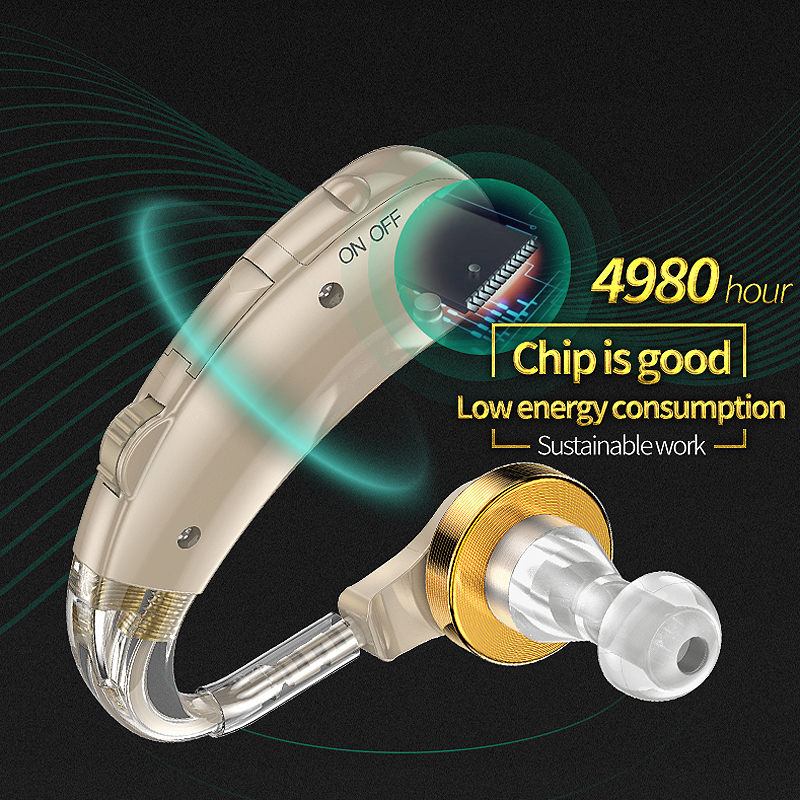 

2020 New Cheap Hearing Aid Mini Device Ear Amplifier Digital Hearing Aids BTE Elderly Ear Care Hearing AmplifierScouts