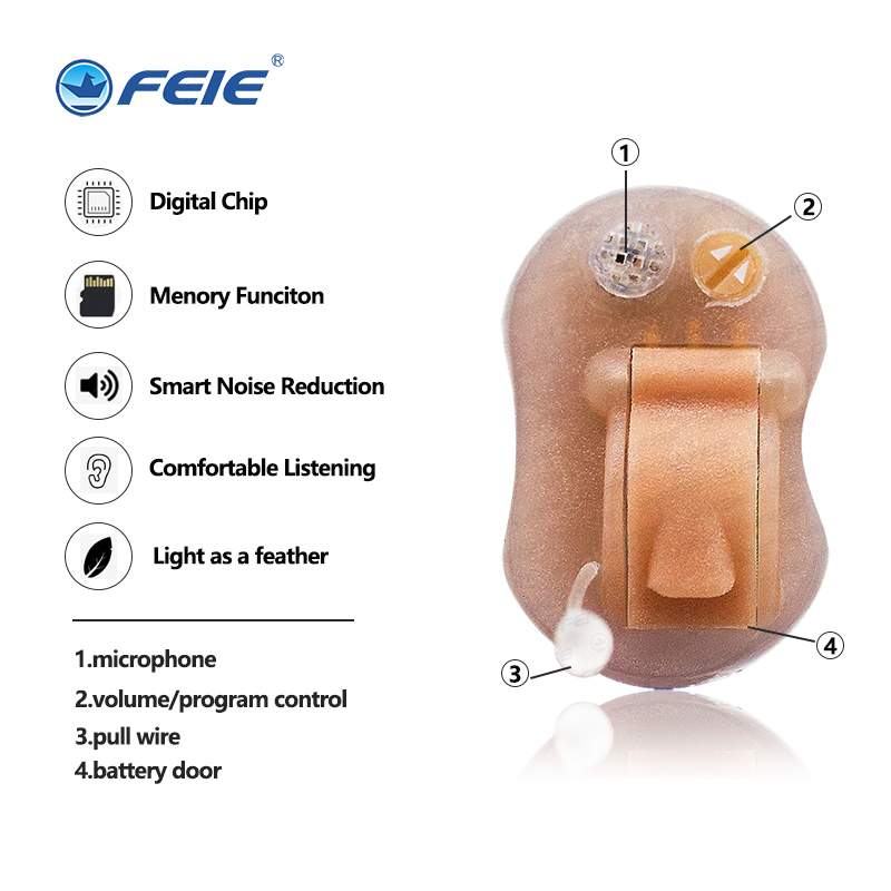 

Portable Mini CIC Digital Invisible Hearing Aid Programmable Ear Sound Amplifier In the Ear Tone Volume Adjustable Hearing AidsScouts