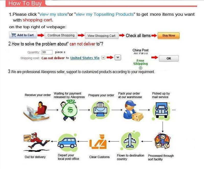 sendmybolsa live chat