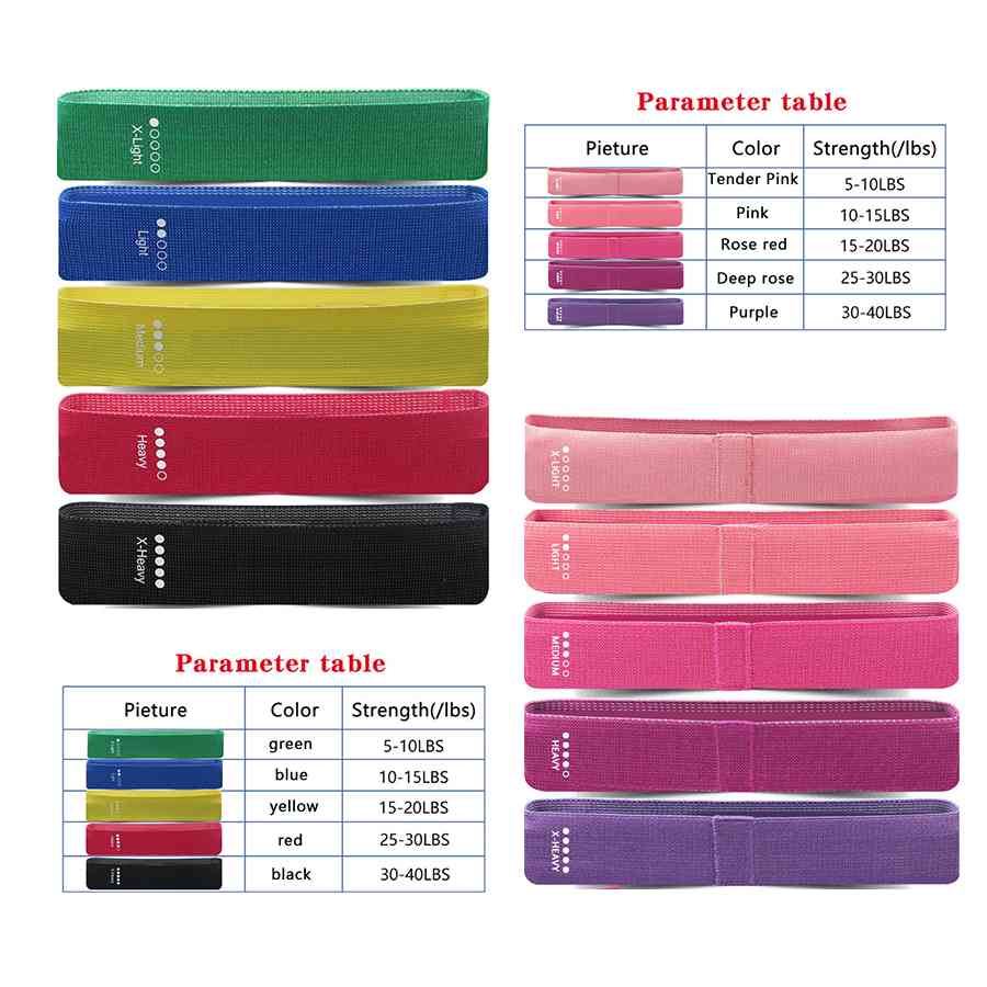 

5 PCS Fabric Resistance s Booty Set Gym Equipment Workout Elastic Rubber Band For Yoga Sports Fitness Hip Training