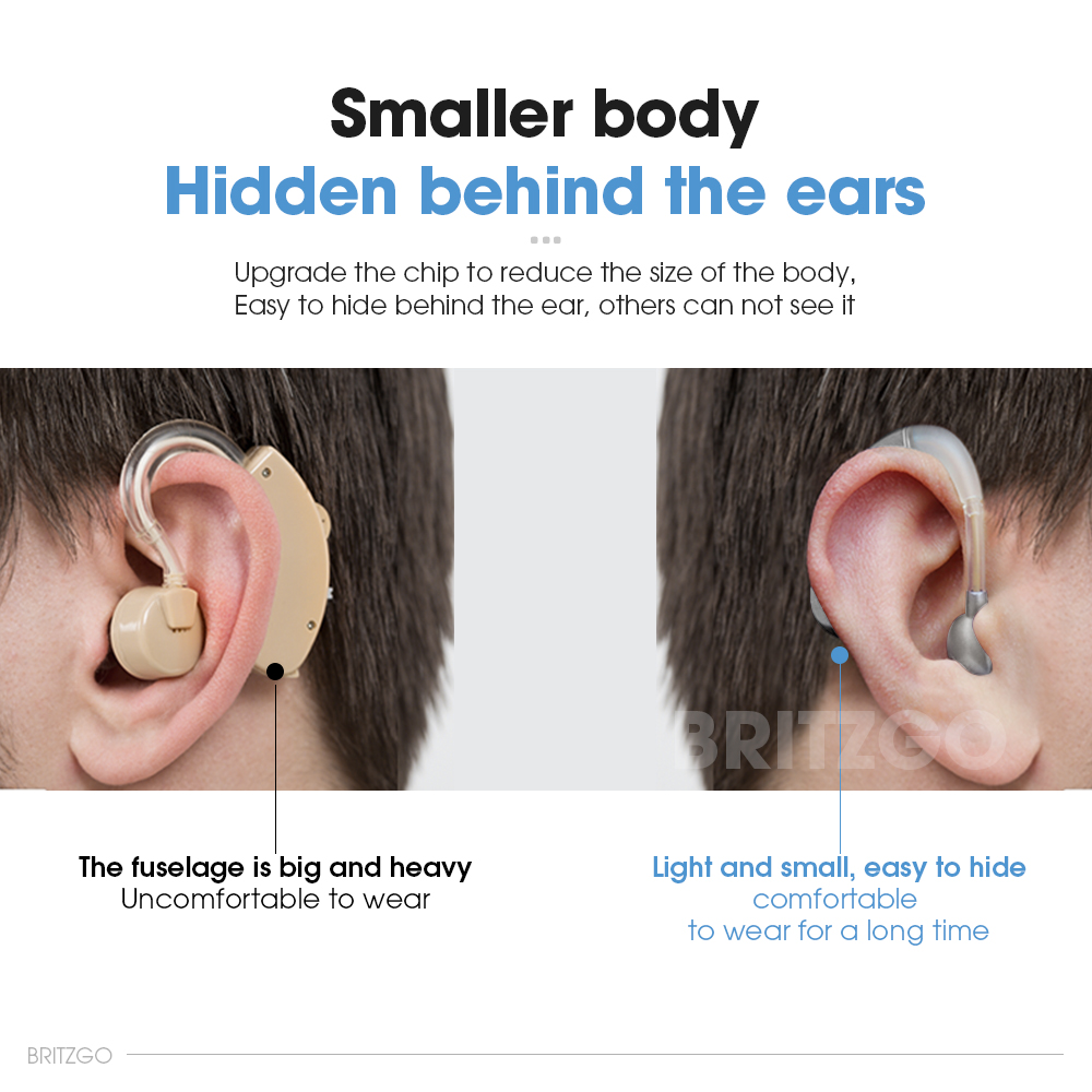 

More Glory Mini Rechargeable Hearing AidsIntelligent Noise Reduction Hearing AidWireless Digital Invisible Sound AmplifierScouts