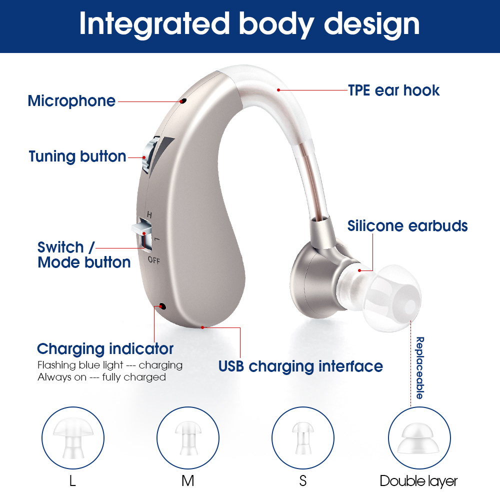 

Mini Hearing AidsWireless Rechargeable Invisible Digital Noise Reduction Sound Amplifier Heaing Aid Deaf Aid For ElderlyScouts