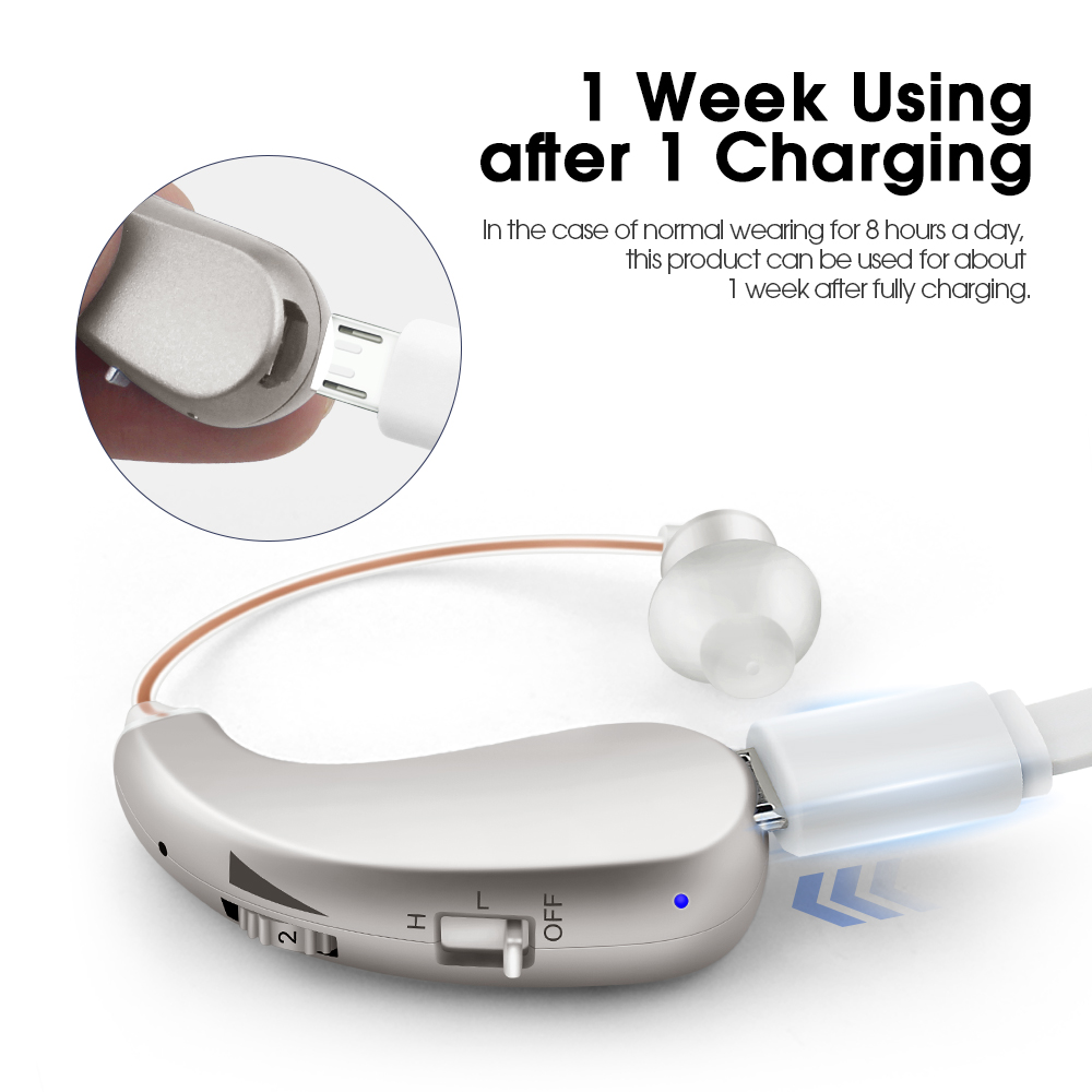 

Mini Hearing Aid Wireless Intelligent Digital Noise Reduction Invisible Sound Amplifier Suitable For Moderate Hearing LossScouts