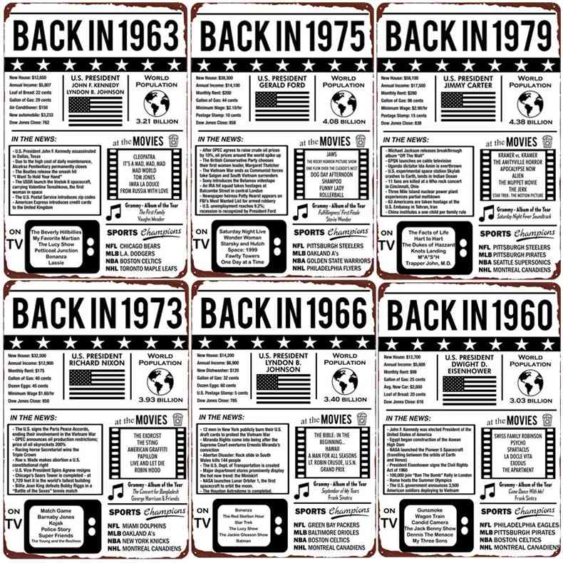 

Birthday Wedding Anniversary Vintage Metal Poster Decorations plies Large Party Sign Home Decor for Men and Women N409