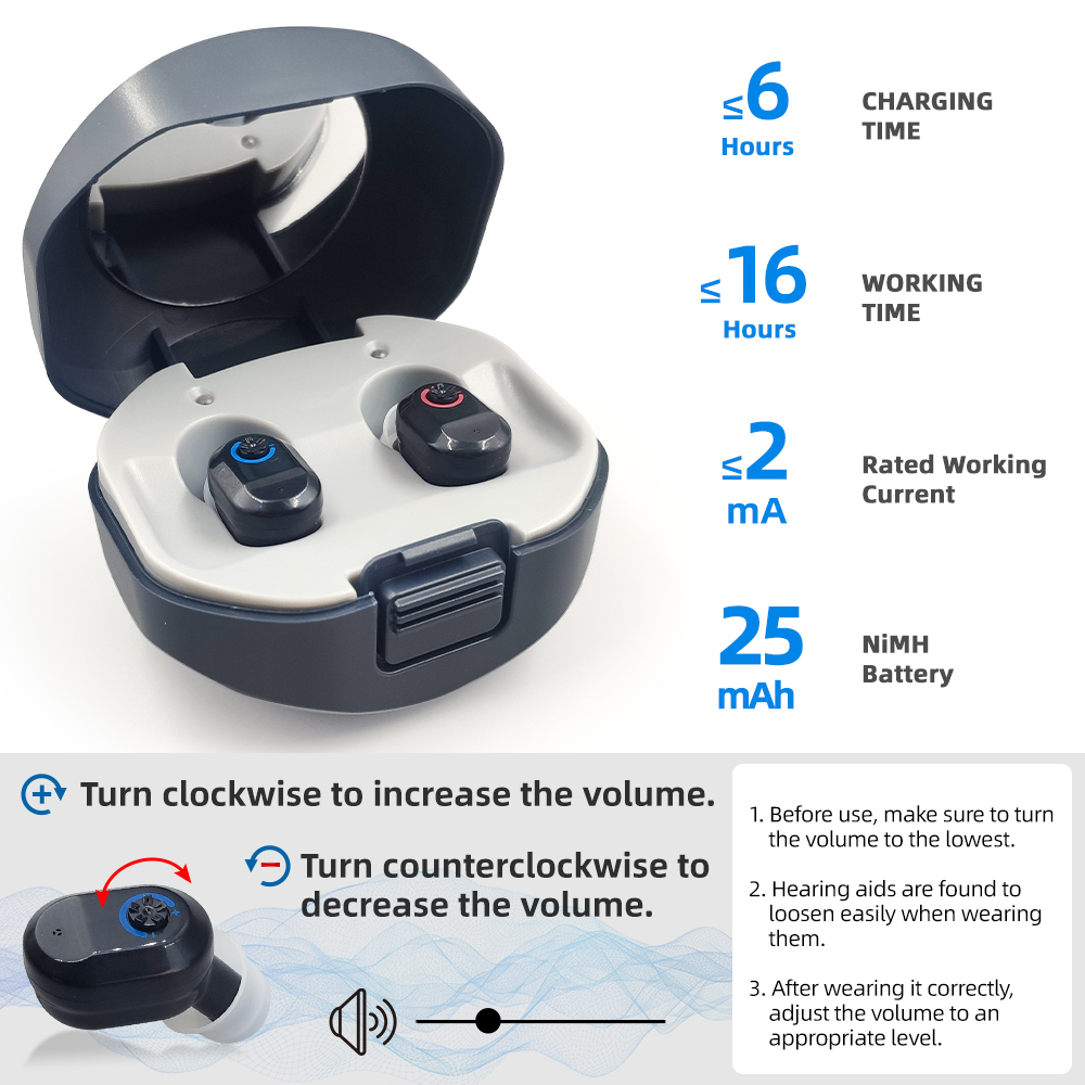 

2021 New Best Rechargeable Hearing Aid Digital Hearing Aids for The Elderly Audifono Hearing Amplifier Adjustable DeviceScouts