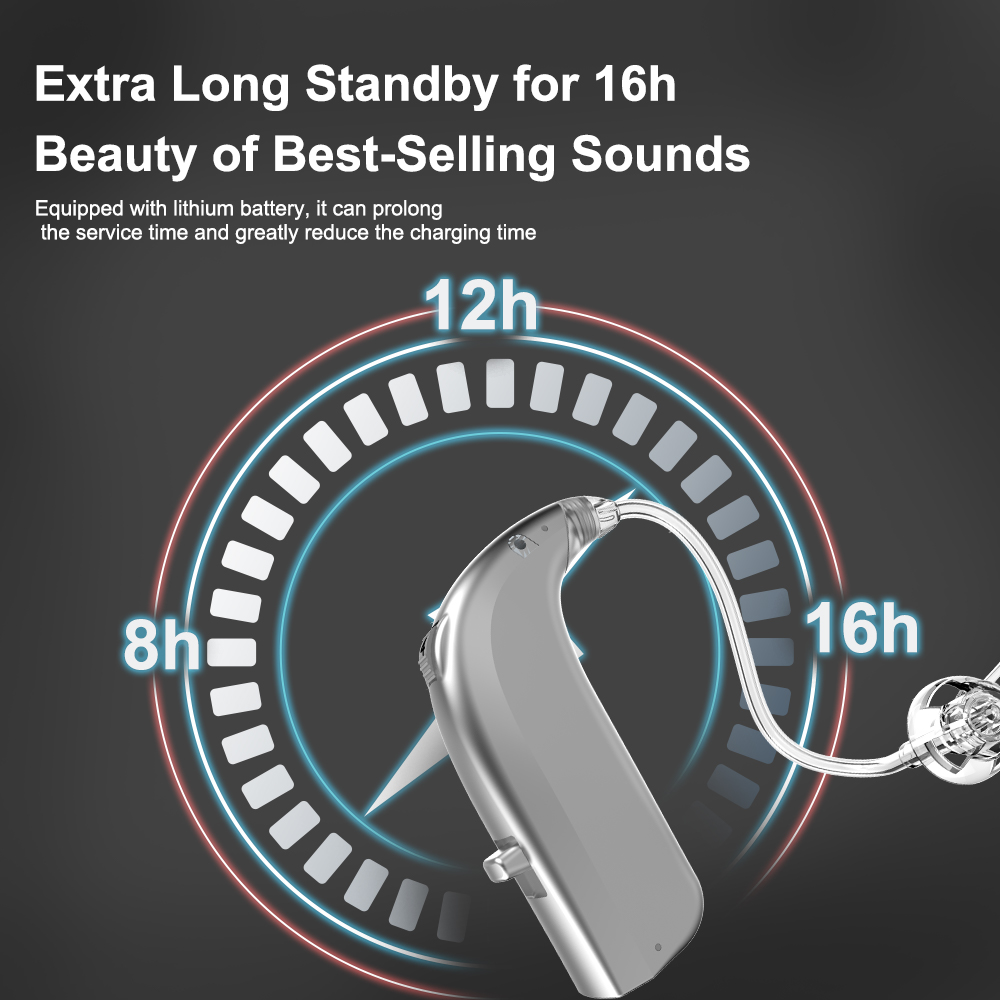 

Bluetooth Hearing Aid Deaf Sound Amplifier Audifonos Hearing Aid Elderly Deaf Mini USB Rechargeable Adjustable Tone Call MusicScouts
