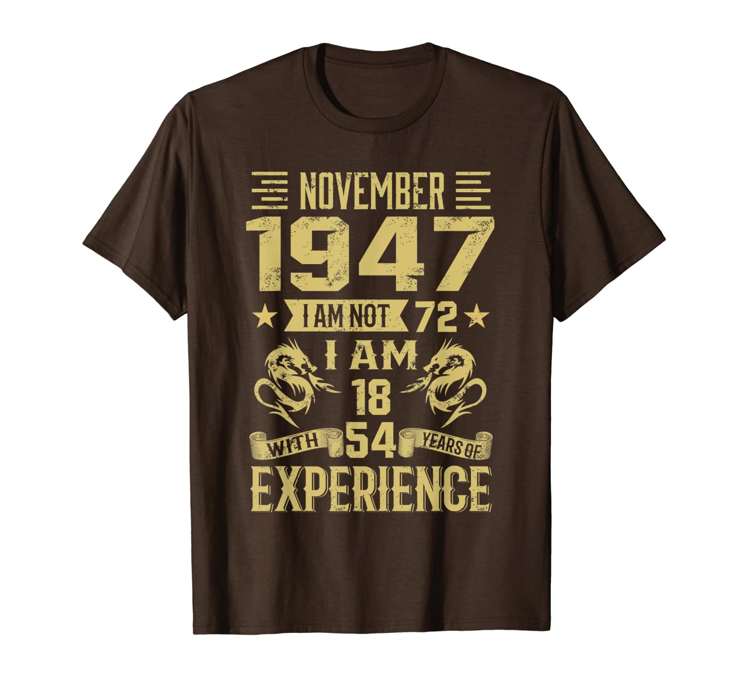 

november 1947 i am not 72 i am 18 with 54 years of exp, White;black