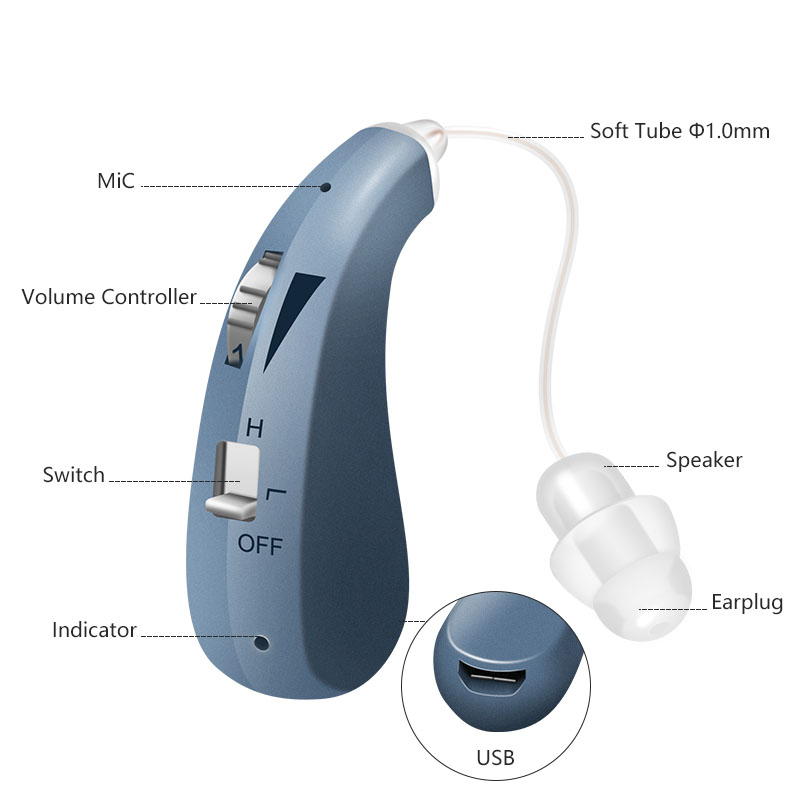 

Hearing Aid RIC Rechargeable Digital Wireless Sound Amplifier For Elderly Deafness Adjustable Ear Care Health Portable HeadphoneScouts