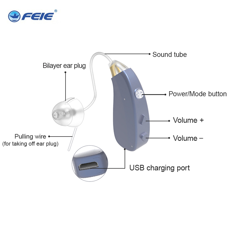 

USB Rechargeable Hearing Aid BTE Hearing Aids Ear Hearing Amplifier Adjustable Tone Device for Elderly Sound AmplifierScouts