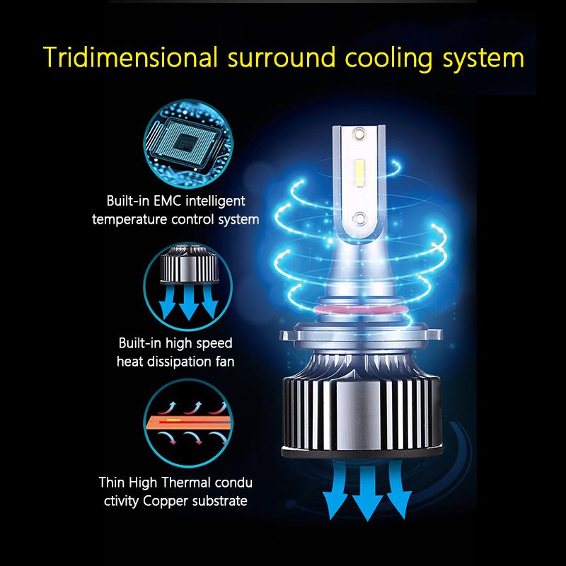 

Car Headlights Auto LED High Quality H7 H4 Super Bright Interior Reading Dome Light Marker Lamp