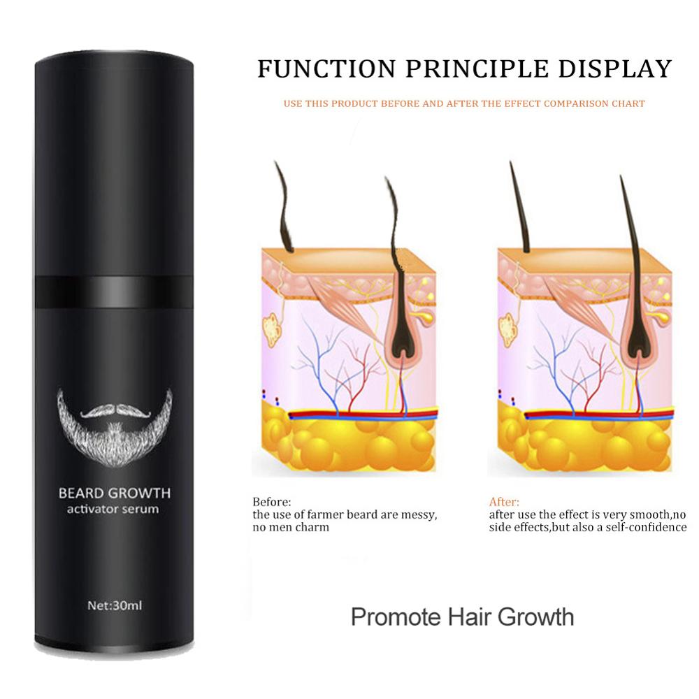BEARD GROWTH SERUM Beard and Hair Growth SerumScouts-image-732168877