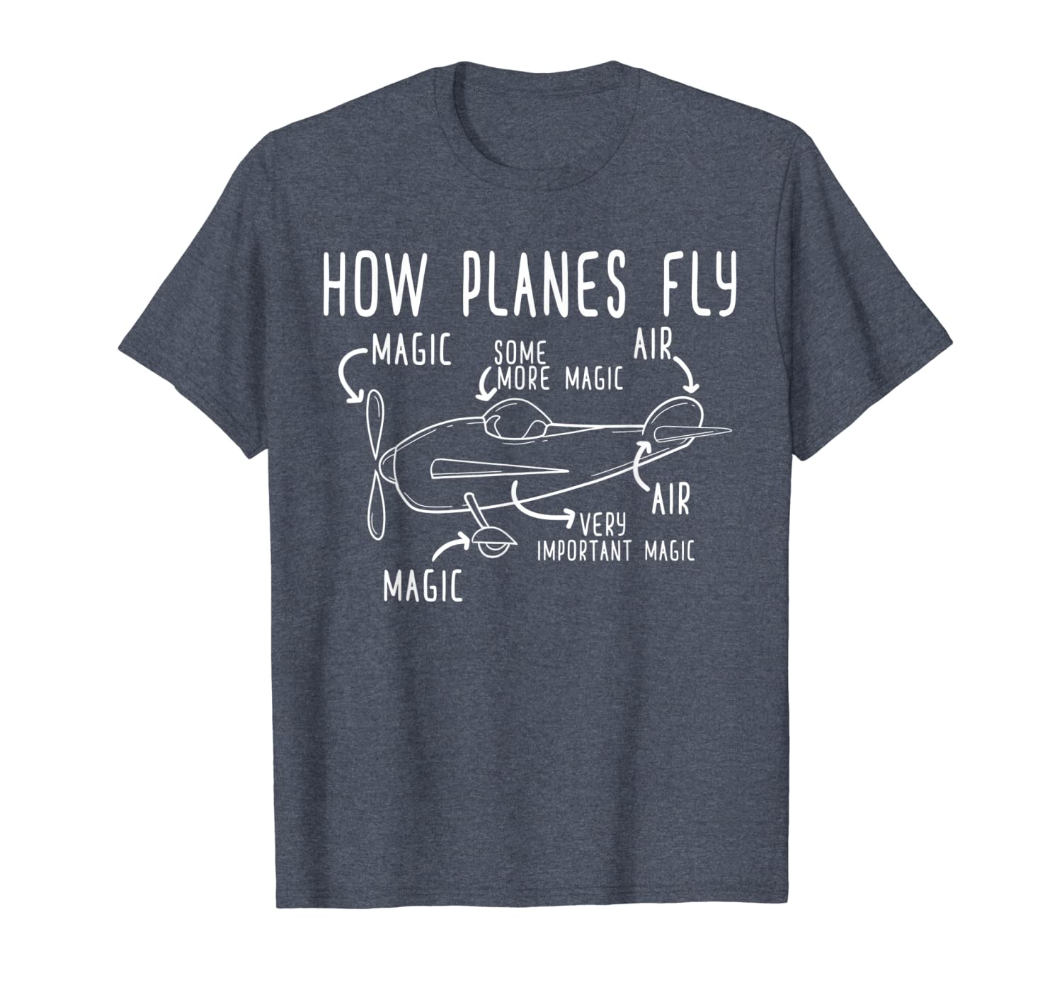 

how planes fly shirt. aerospace technic engineer men gift, White;black