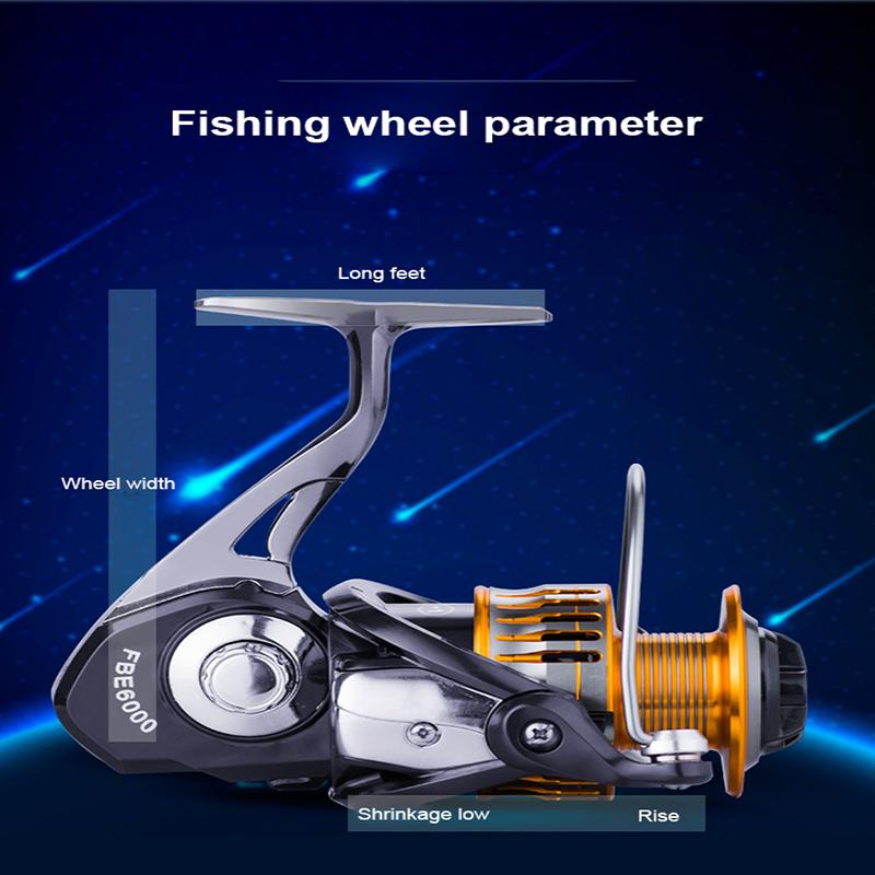 

High Quality 17+1 BB Fishing Reel 5.0:1 4.7:1 Gear Ratio Speed Spinning Carp Reels For Saltwater Sea Rod Wheel Baitcasting