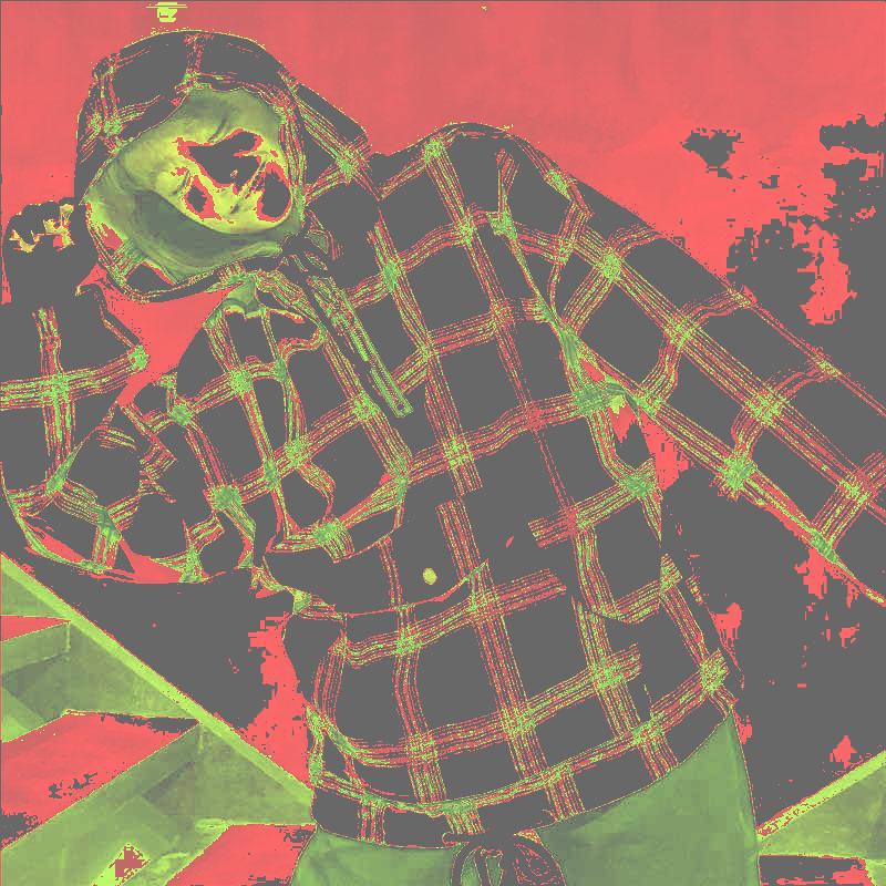 

Women's Hoodies & Sweatshirts NiceMix Korean Plaid Men Retro Streetwear Loose Sweatshirt Hip Hop Man Vintage Hoodie Black Pullover Hoo, White plaid