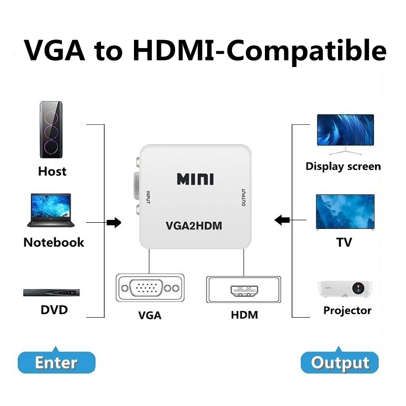 

MEUYAG 1080P VGA to HDMI-compatible Audio Adapter Connector Mini VGA2HDMI Converter for PC Laptop to HDTV Projector