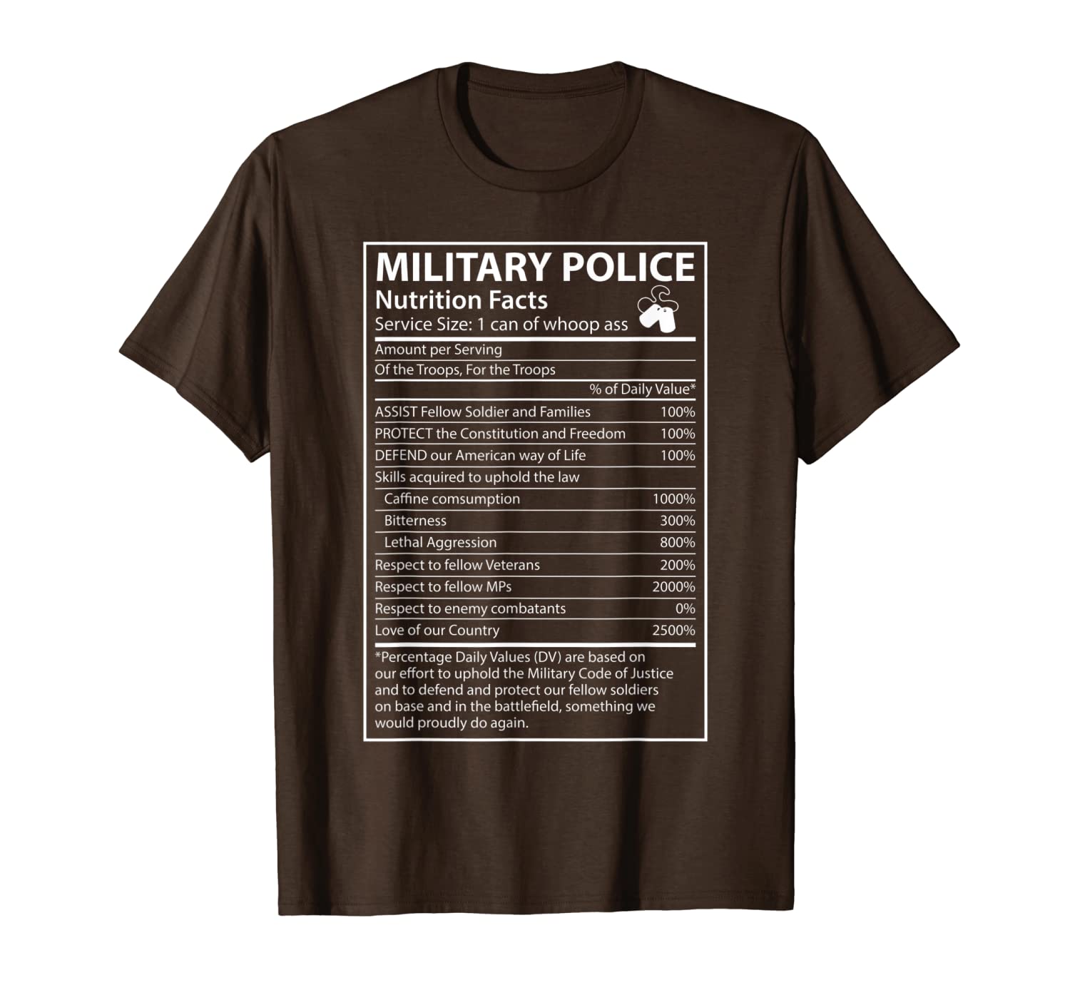 Nutrition Facts Funny Military Police Shirt-image-709525658