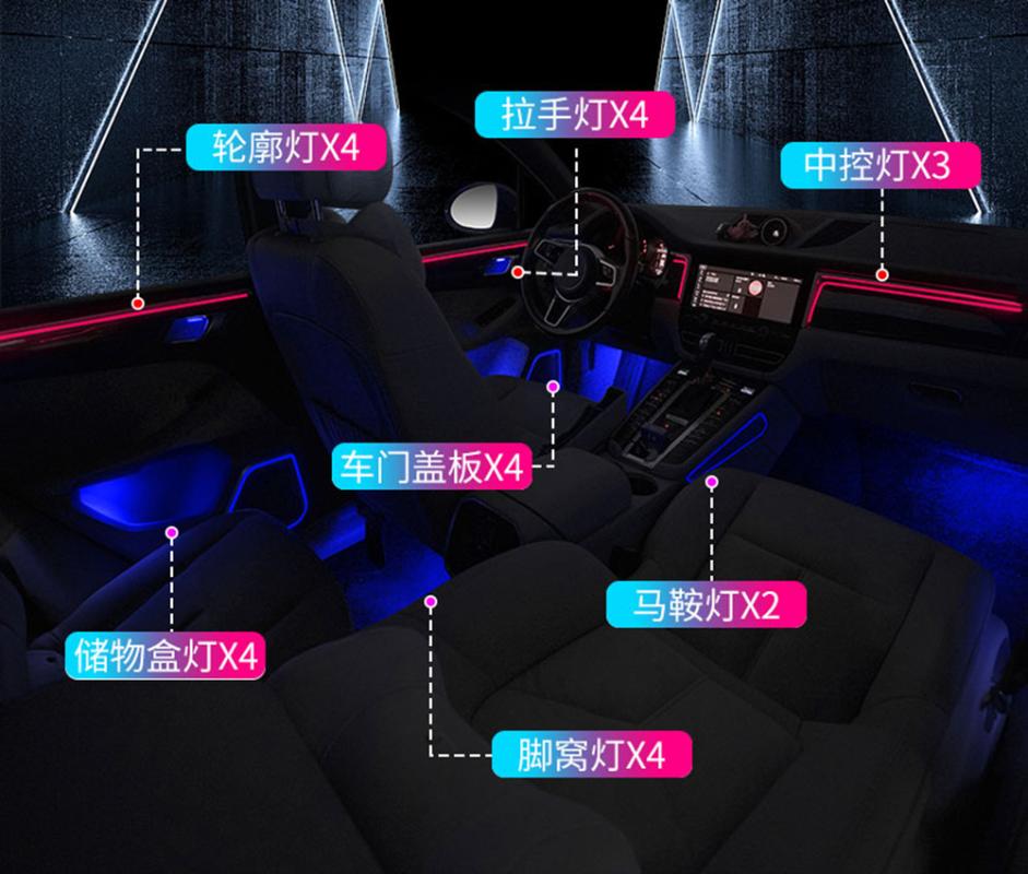 

Interior&External Lights 64-color LED Lamps For Macan 2014-2021 Car Illuminated Door Panel Ambient Light Set Decorative Atmosphere
