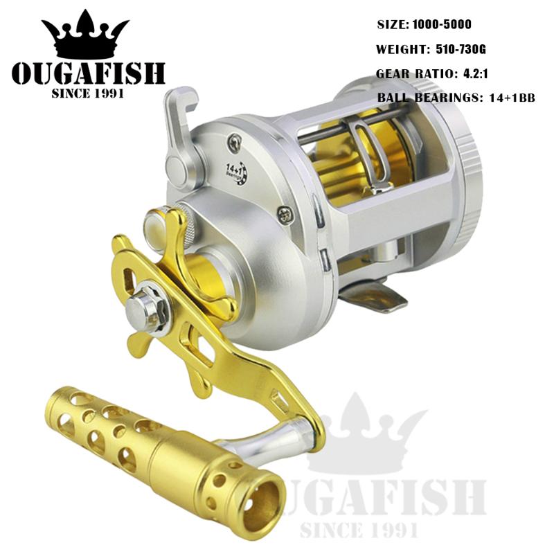 

Jigging Fishing Reel Pesca Carp Baitcasting Drum Wheel MAX DRAG 28KG Mulinello Sea Bait Casting Reels Ship For