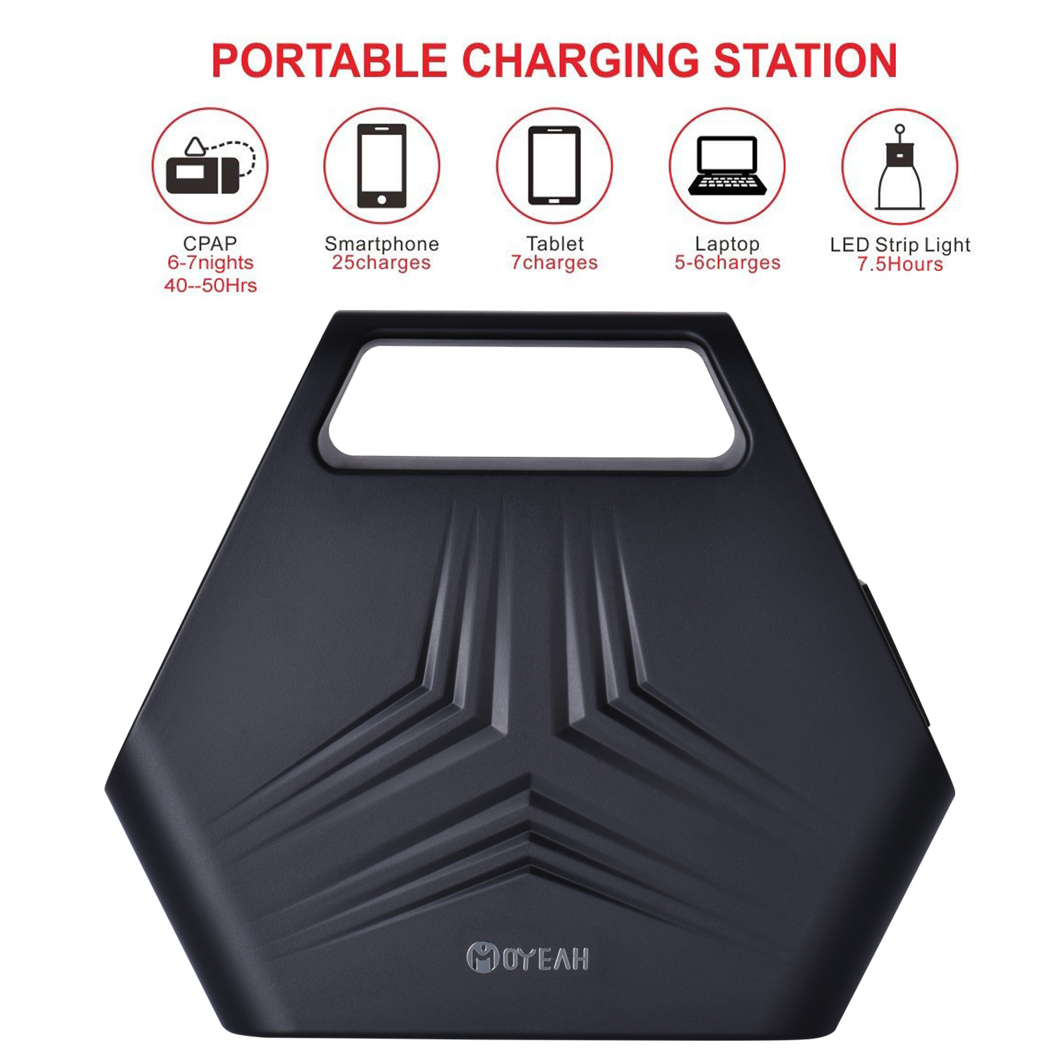 Portable 146WH 56000mAh Generator CPAP Battery Travel Camping Emergency Power Storage For Philips Respiron,Resmed,Moyeah Machine-image-708635107