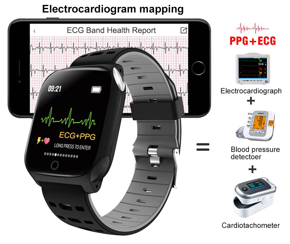 

Men Women Electrocardiogram Smart Watch ECG PPG Fitness Bracelet Blood Pressure Heart Rate Sleep Monitor Sport Clock Health Wristwatch For Android IOS Watches