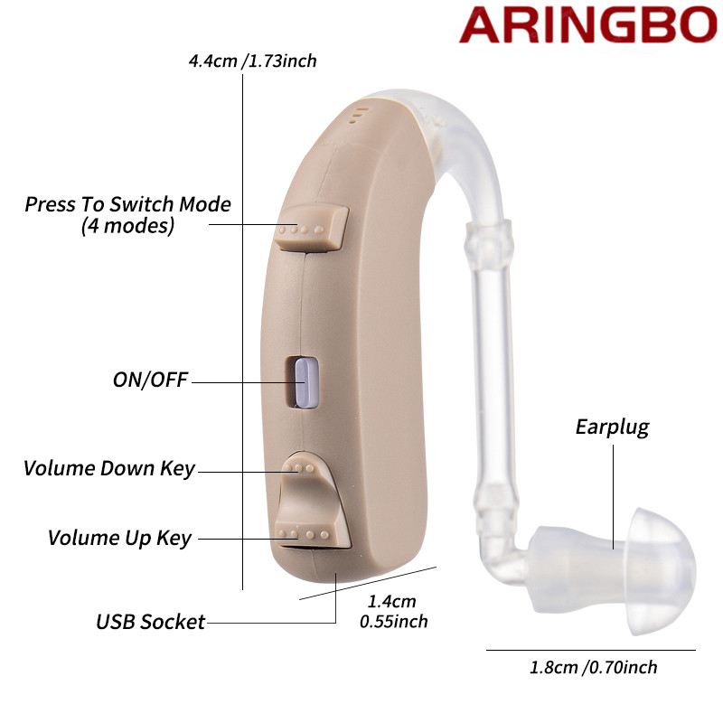 

New 20 Channel Digital Rechargeable Ear Hearing Aid Apparatus High Power Hearing Aids Ear Audifonos Deafness DeviceScouts