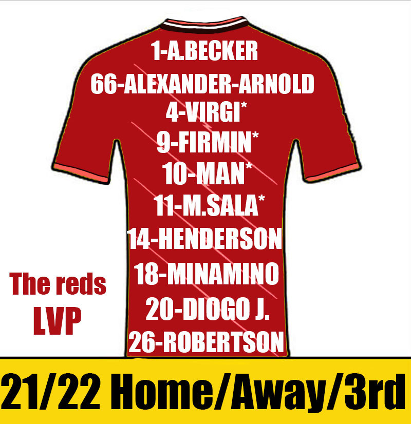 

The reds soccer jerseys 2021 2022 man kids kit ALEXANDER-ARNOLD HENDERSON football jersey FABINHO MILNER ROBERTSON DIOGO J shirts Camiseta de Futbol Short sleeves, 21 22 away+ucl patches