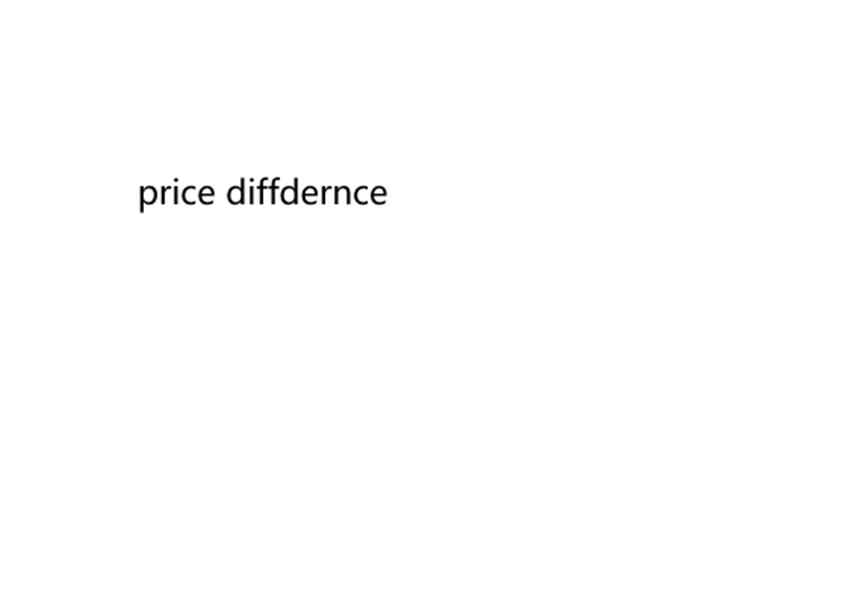 

shipment or price difference for agreed products in message, Black