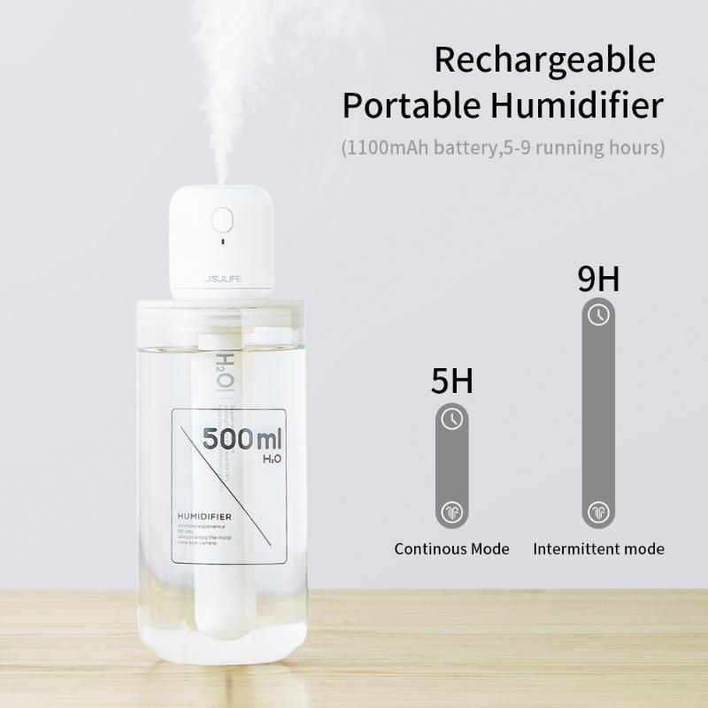 

Humidifiers JISULIFE Mini Wireless Air Humidifier Portable Silent Aroma Diffuser USB Rechargeable For Home Bedroom Car Difusor