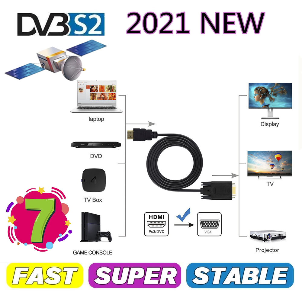 

Transfer cable Cccam Europa Spain Germany Portugal Poland Stable Receptois ccam patible with speaker satellite TV DVB-S2
