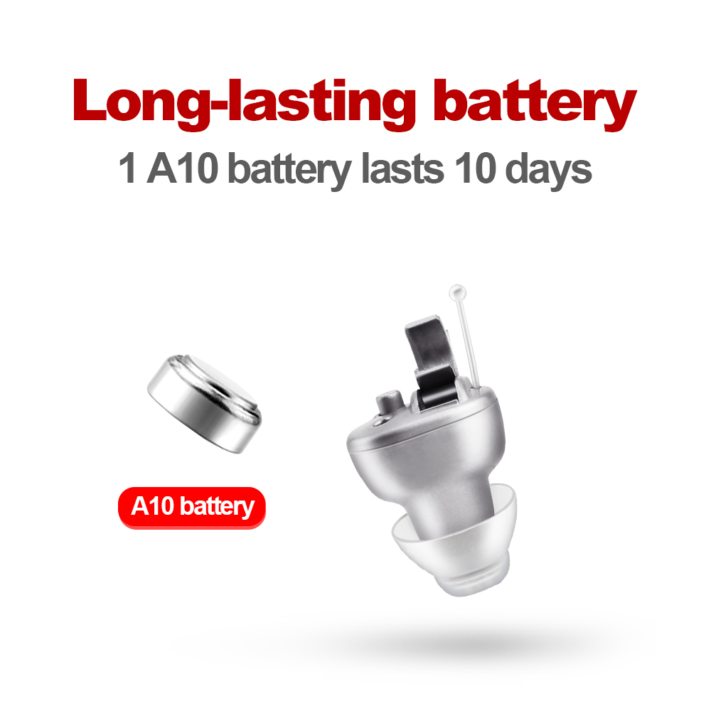 

Mini Hearing Aid 200+Battery Life Wireless In Ear Invisible Sound AmplifierWith Noise Elimination FunctionSuitable For MildScouts