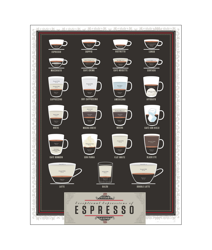 Exceptional Expiessions Espresso Poster Painting Print Home Decor Framed Or Unframed Photopaper Material-image-694231861
