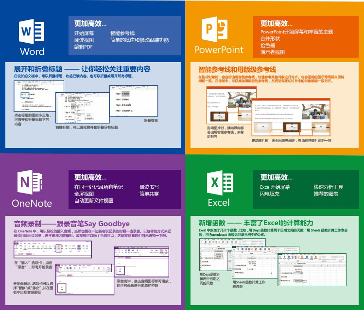 

MS Software Office 2021 Pro Plus KEY License Activate Code Drive