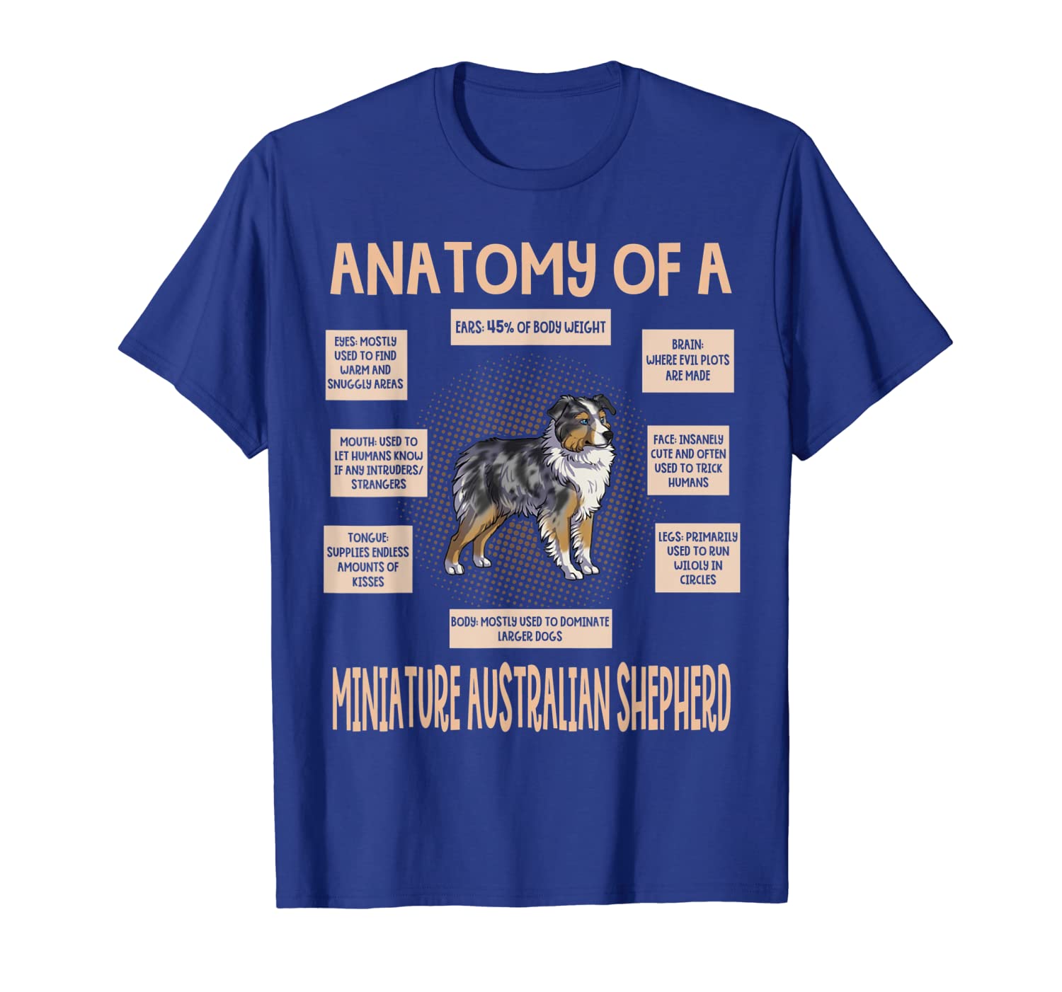 

Anatomy Of A Miniature Australian Shepherd T-Shirt Funny, White;black
