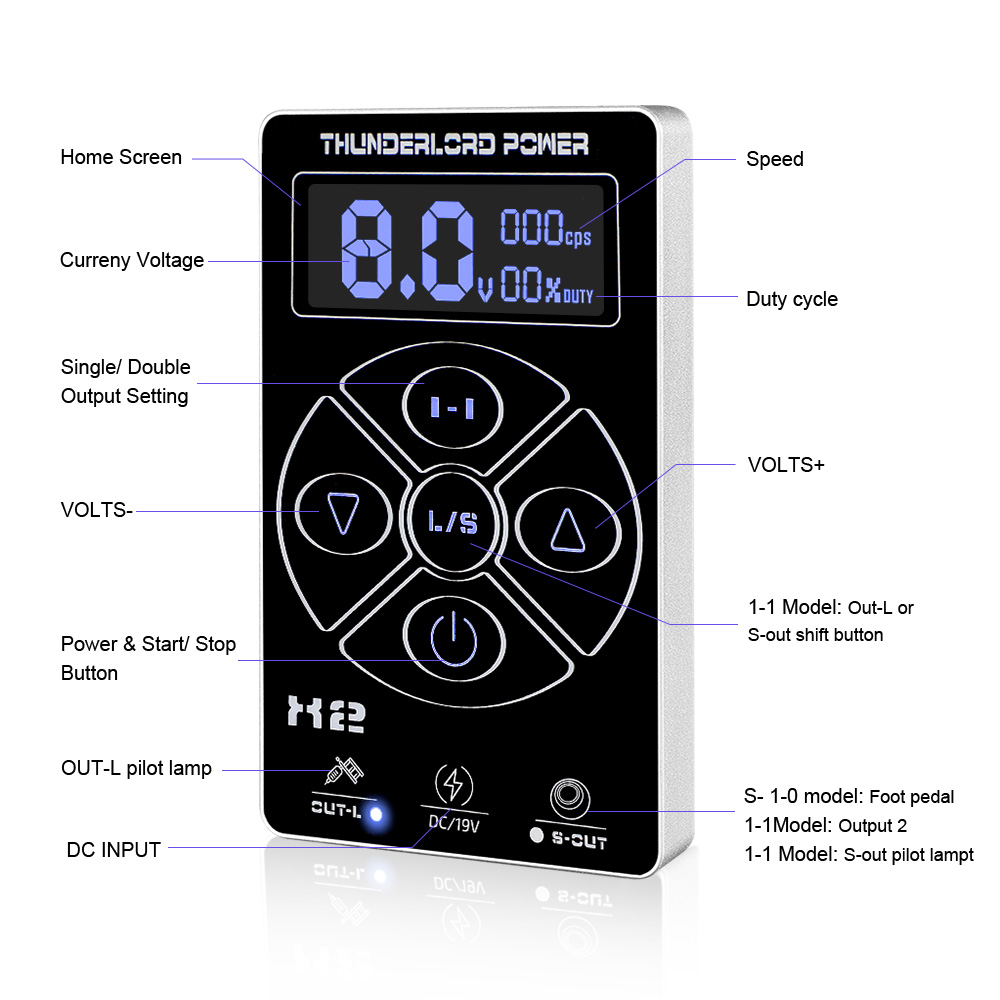 

Professional Tattoo Machine Kit Rotary Tattoo Pen Tattoo Power Supply Permanent Makeup Gun with Cartridges NeedleScouts