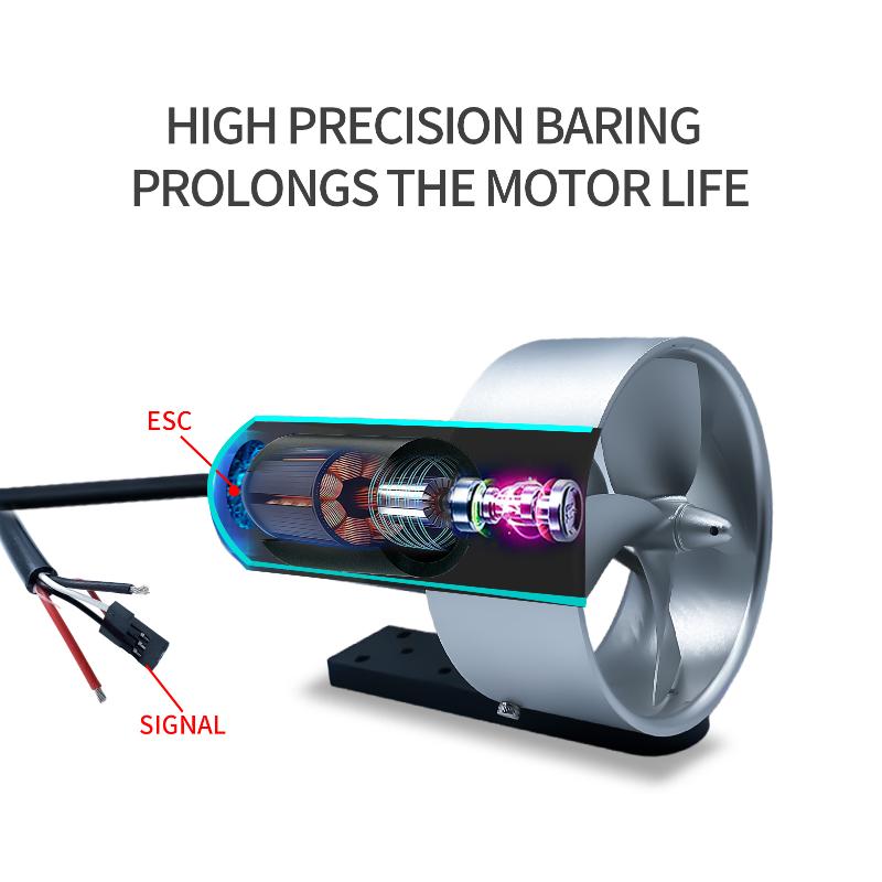 

Life Vest & Buoy 9Kg Thrust ESC-controlled Integrated Underwater Thrusters For ROV/Rubbish Boat/Robots/ Trawlers/Nesting Boat/ Unmanned Boat