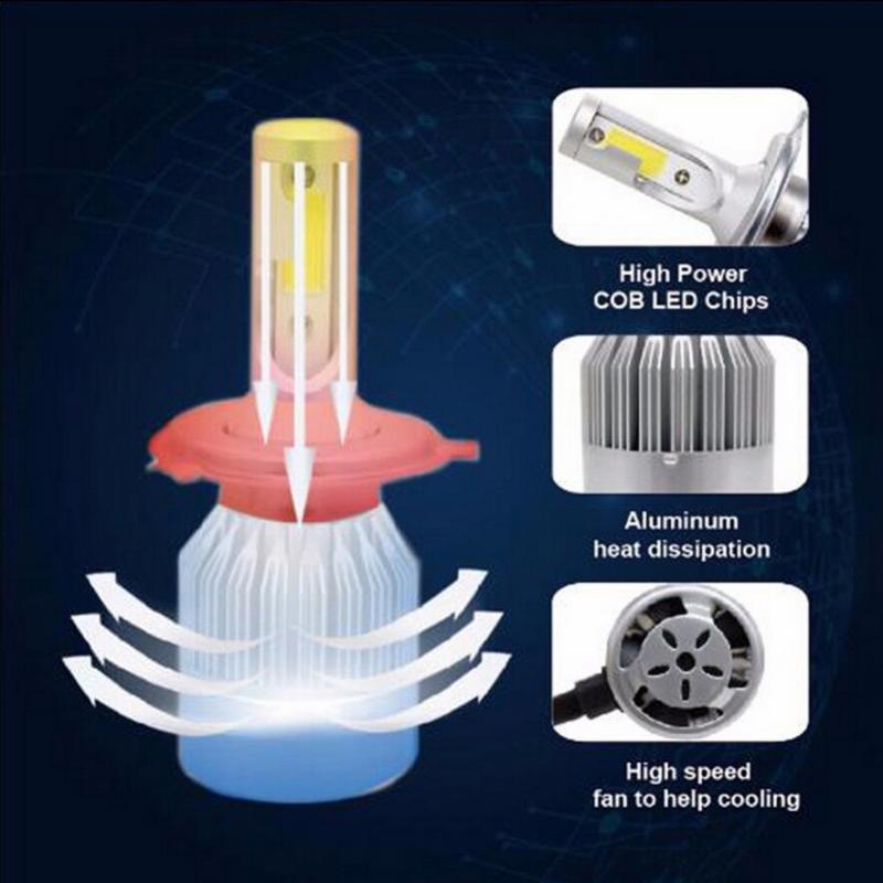 

Car Headlights 2Pcs COB H4 C6 760000LM LED Headlight Kit Hi/Lo Turbo Light Bulbs 6000K
