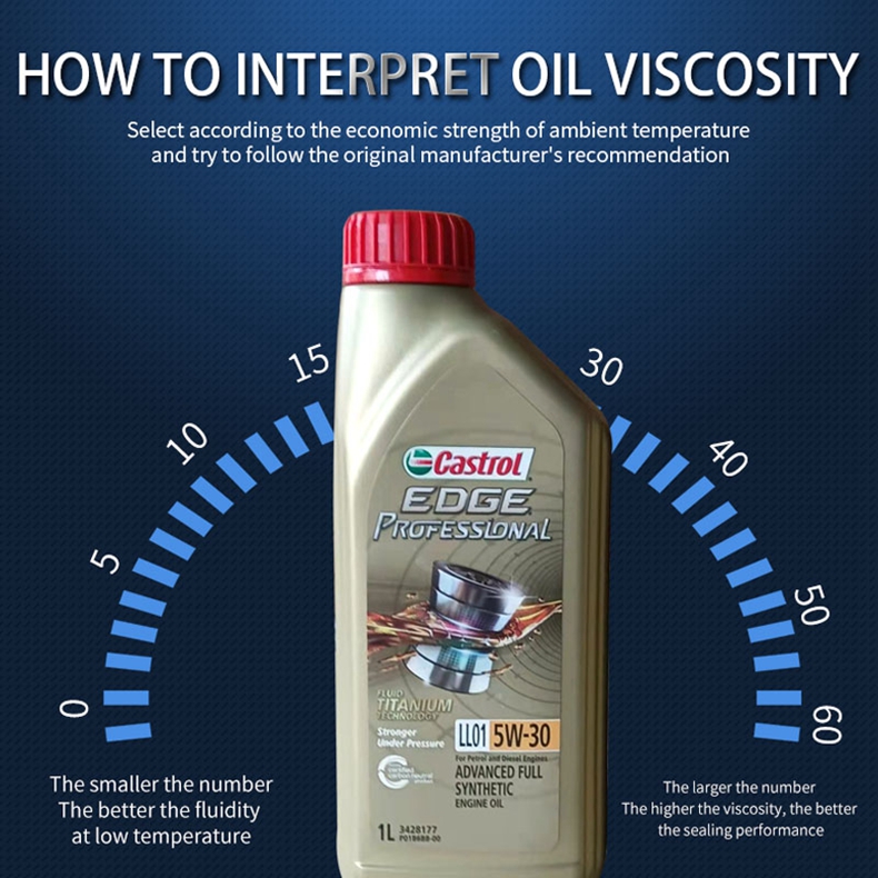 Castrol Fuel Pump Imported / Malaysia original 5W-30 SL multipole Oil 1L full synthetic oil-image-746716285