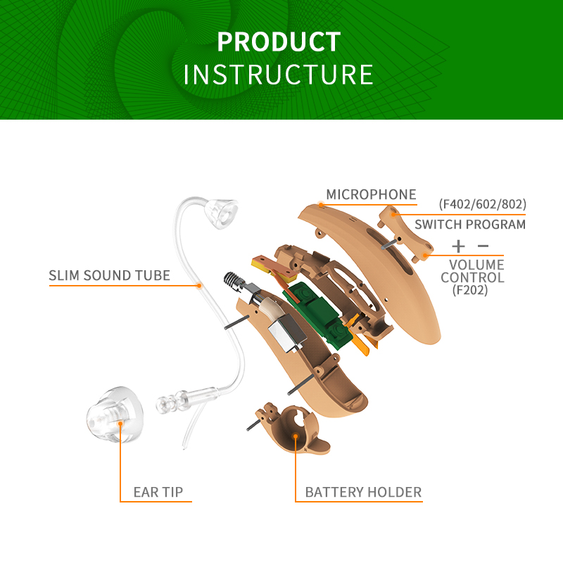 

F402 Self-Fitting Audifonos Digital Hearing Aid BTE Mini 4-Channel Amplifiers Wireless Ear Aids for Elderly Hearing AmplifierScouts