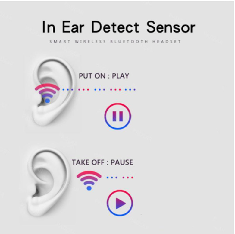 

TWS Earphones Wireless Earbuds H1 Noise Cancelling Rename Transparency Metal in ear pop same, White