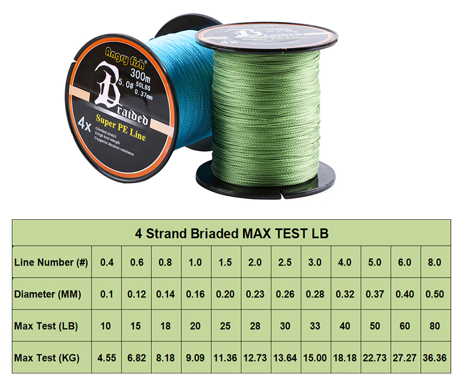 Braided Fishing Line 4 Strands, Ultra Strong Braided Line - Smaller Diameter, Zero Memory, Zero Extension, Multiple Colors 328Yds/300M,10-80LB-image-717661150