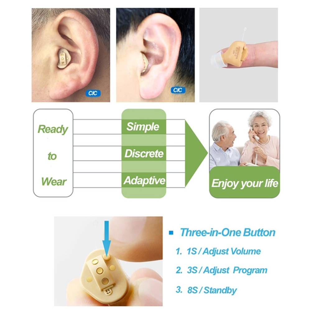 

Digital Hearing Aids Audifonos Mini Invisible Hearing Aid Rechargeable Adjustable Micro Wireless Sound Amplifier CIC Ear AidScouts