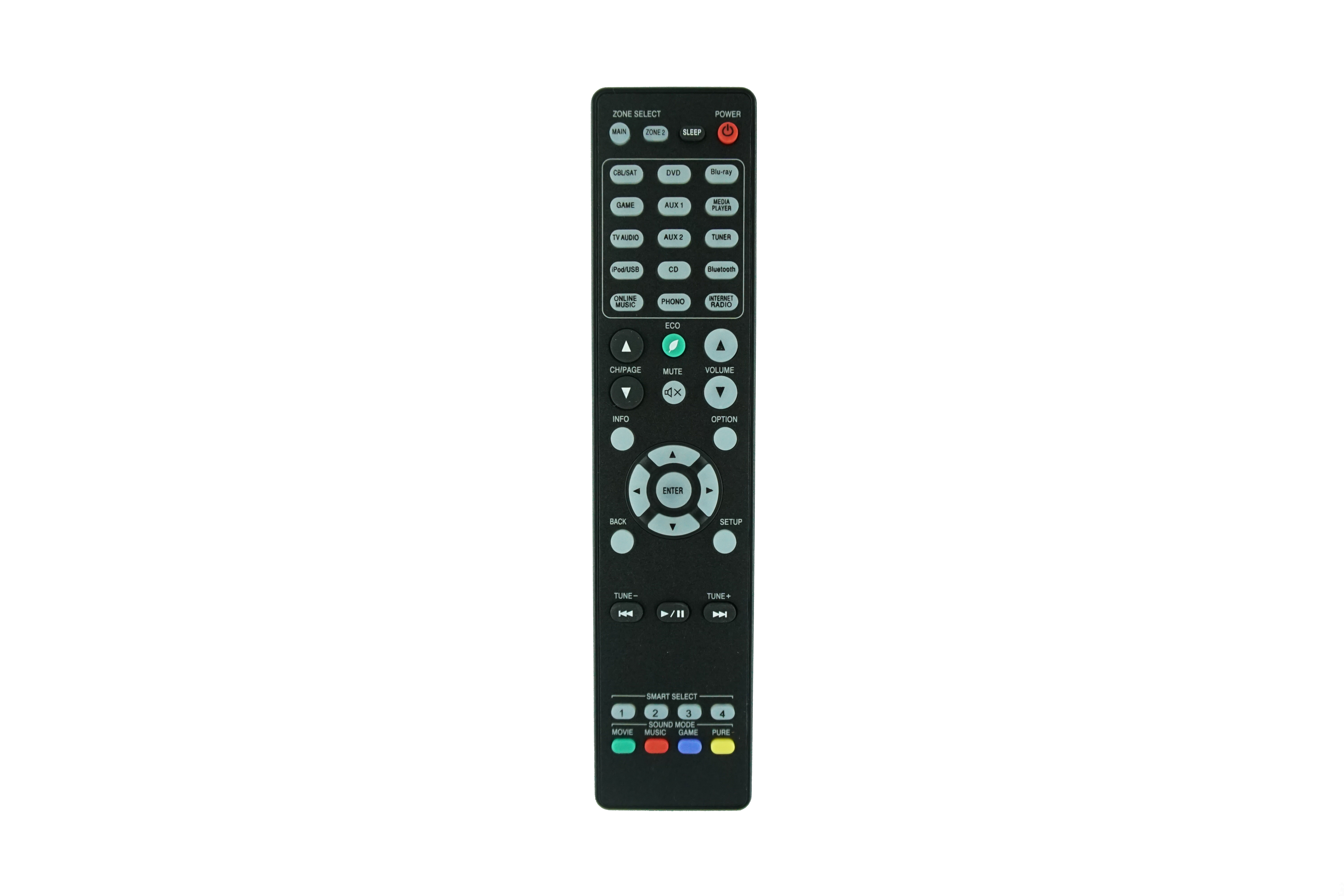 

Remote Control For Marantz RC021SR SR5008 NR1604 RC022SR SR6008 RC025SR SR6010 SR6009 SR6011 RC017SR NR1603 SR5007 SR6007 AV A/V Surround ho